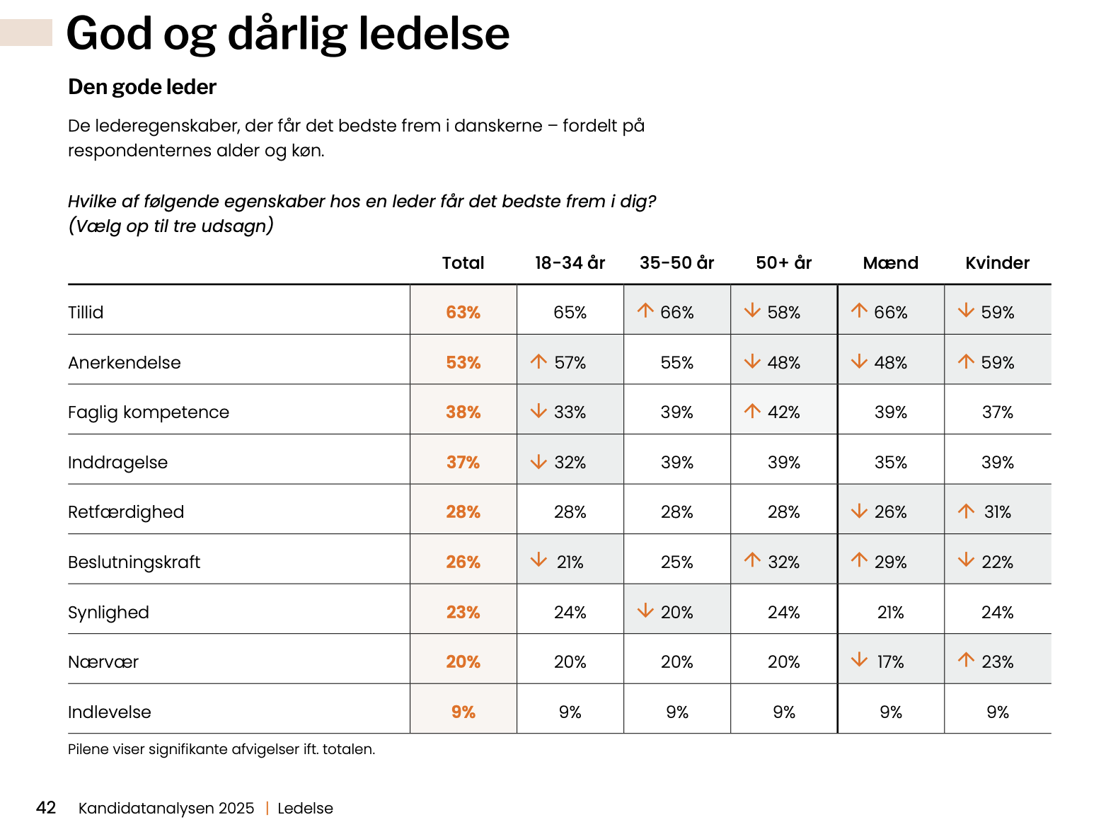 Skærmbillede 2025-06-13 kl. 07.54.49